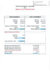 II-2024-1-5- Compte Administratif 2023 – Budget Port de Kerners-Bilouris – Annexe-1