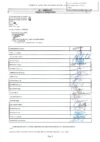 II-2024-1-5- Compte Administratif 2023 – Budget Port de Kerners-Bilouris – Annexe signatures-1